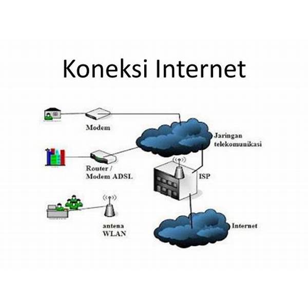 koneksi internet
