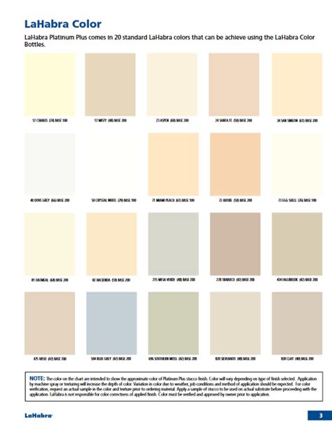 Lahabra Color Chart