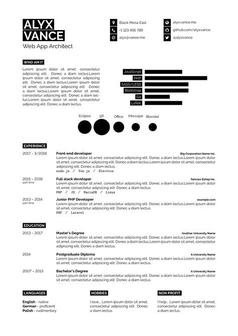 Latex Curriculum Vitae Template