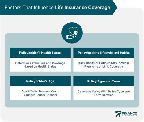 life insurance coverage limitations