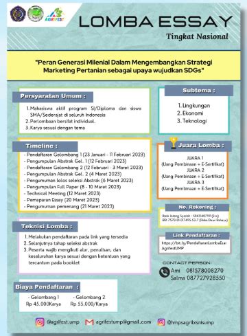 Lomba Essay