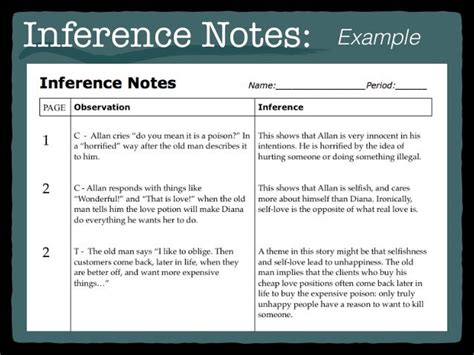 Low Inference Notes Template