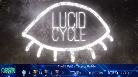 Lucid Cycle Walkthrough