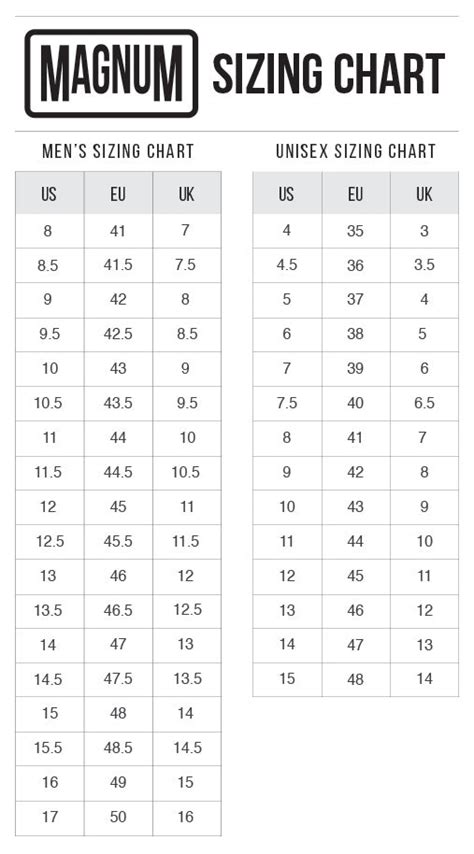 Magnum Sizing Chart