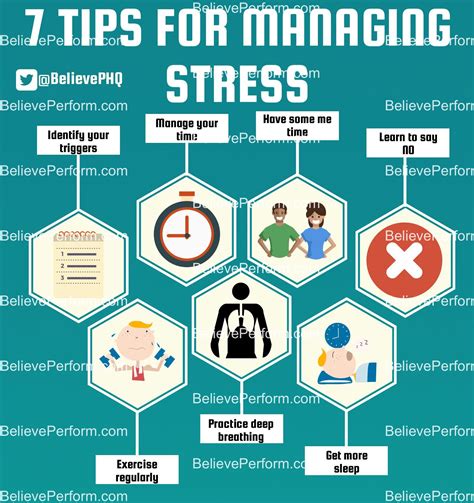managing stress