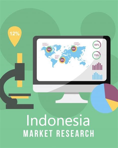 market research indonesia