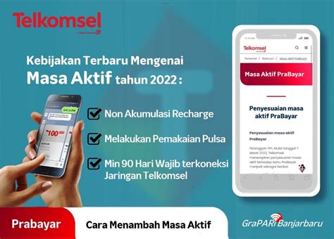 masa aktif