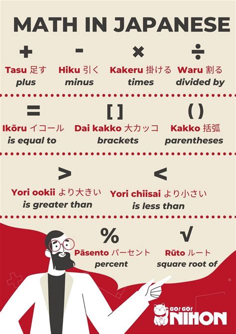 Soal Matematika Bahasa Jepang