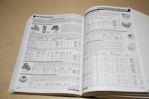 Mcmaster Car Catalog