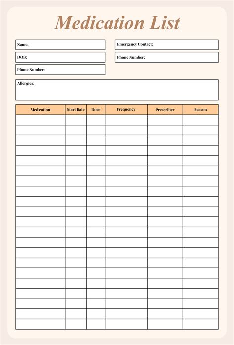 Medication List Printable Form