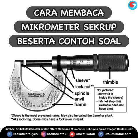 Membersihkan Mikrometer Sekrup
