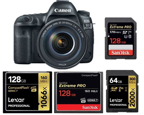 memory card Canon