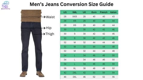 Men S Jeans Size Conversion Chart