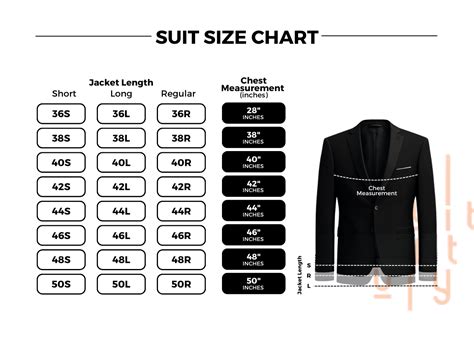 Men S Suit Size Chart