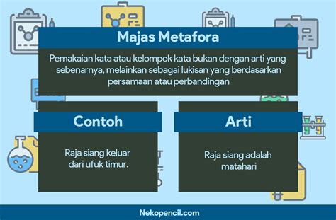 metafora artinya indonesia