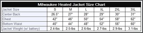 Milwaukee Heated Jacket Size Chart
