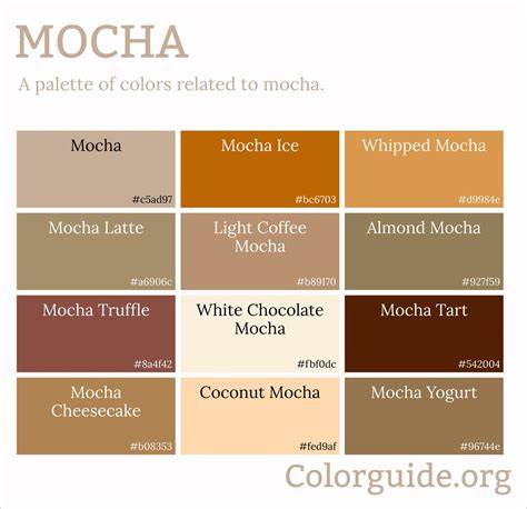 Cokelat Mocha