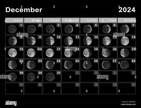 Moon Chart For December