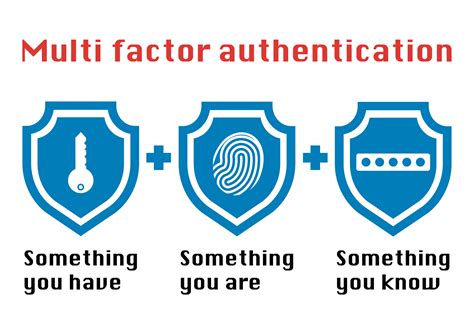 Use Multi-Factor Authentication (MFA)