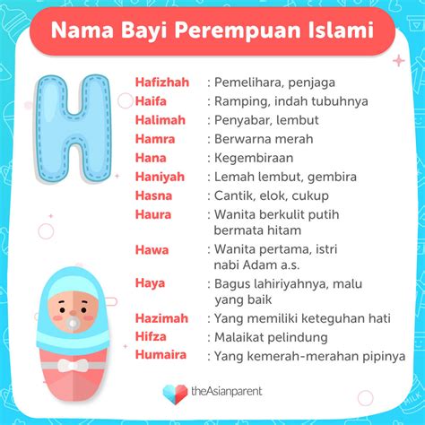 arti nama bayi indonesia