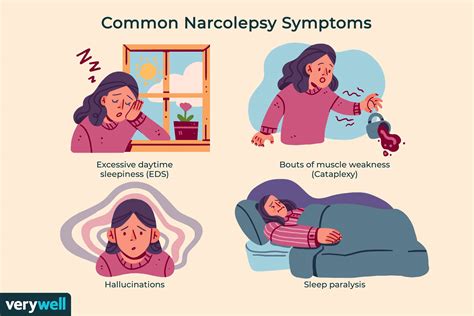 narcolepsy