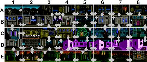 Nightshade Walkthrough Nes