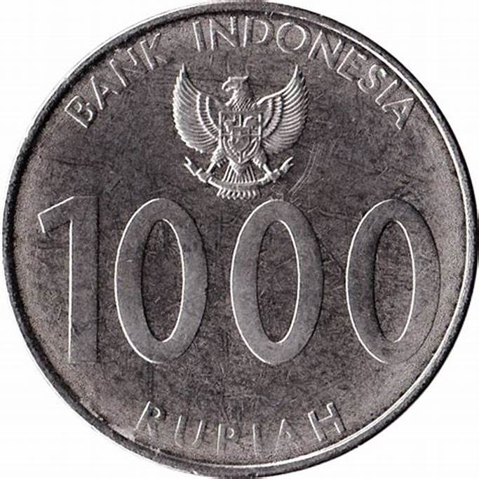 nilai koin indonesia