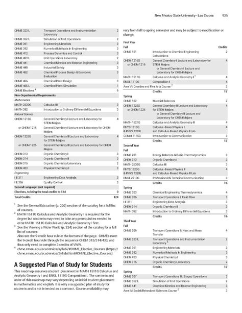 Nmsu Library Catalog