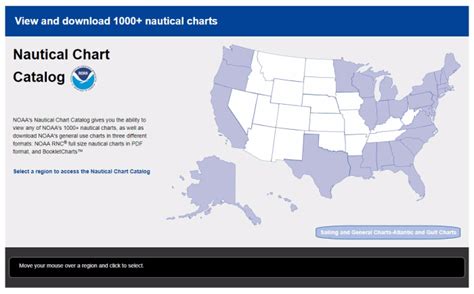 Noaa Interactive Chart Catalog