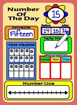 Number Of The Day Chart