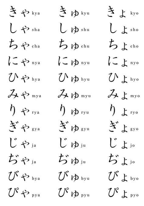 numbered list in japanese