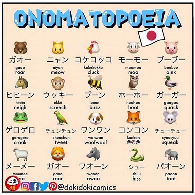 Onomatopoeia dalam Bahasa Jepang Baru