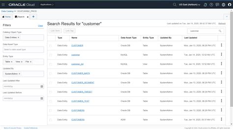 Oracle Oci Data Catalog