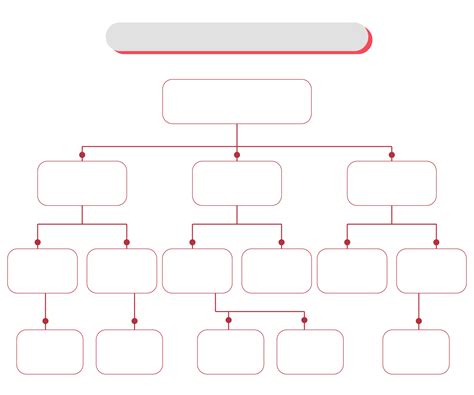 Org Chart Blank