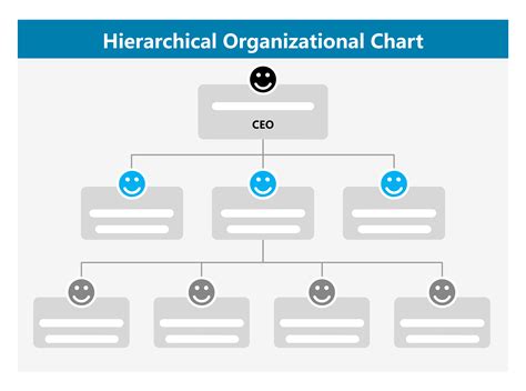 Organization Chart Template