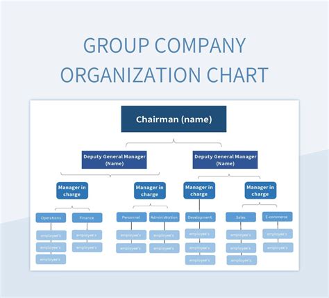 Organization Chart Template Excel