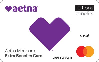 Otc Aetna Cvs Catalog