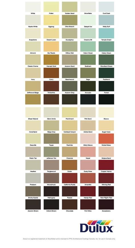 Outdoor Paint Colour Chart