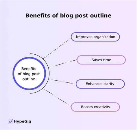 outline benefits