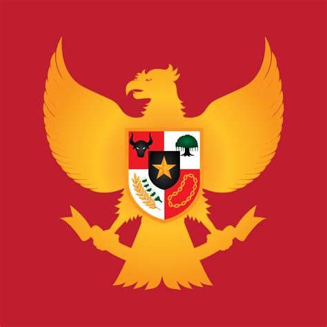 pancasila