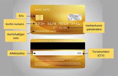 Pankkikortti