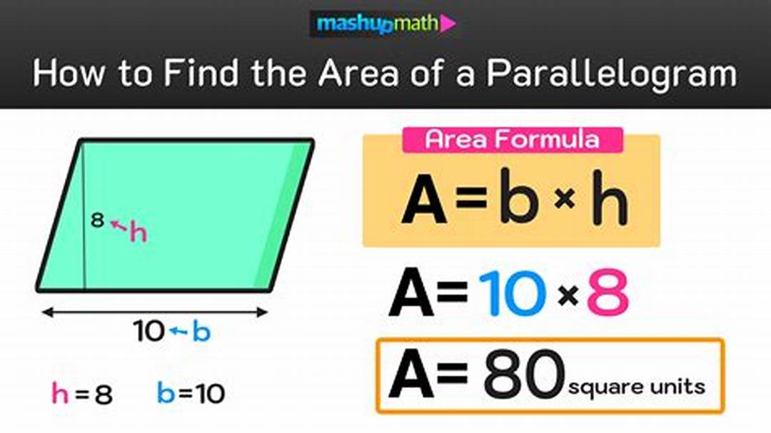 parallelogram area formula