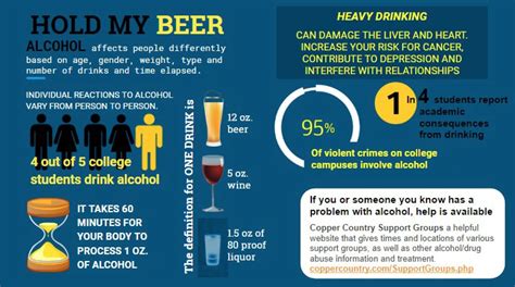 Parents and educators preventing alcohol abuse