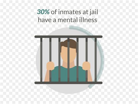 pasien mental penjara