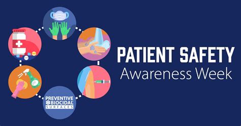 Patient Safety Awareness