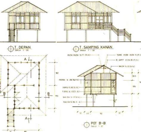 pemeriksaan struktur rumah kayu