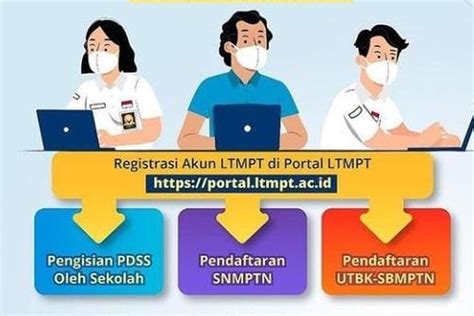 Pendaftaran SNBP