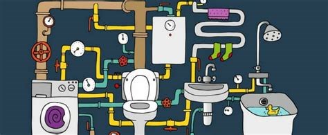 pengujian sistem plumbing