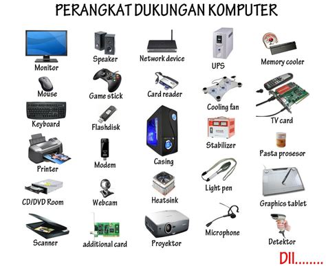 perangkat elektronik