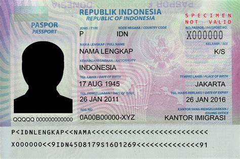 personal information in Indonesia